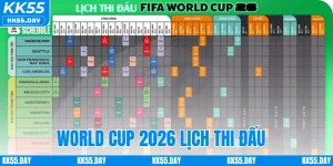 World Cup 2026 Lịch Thi Đấu - Thông Tin Mới Nhất Từ KK55
